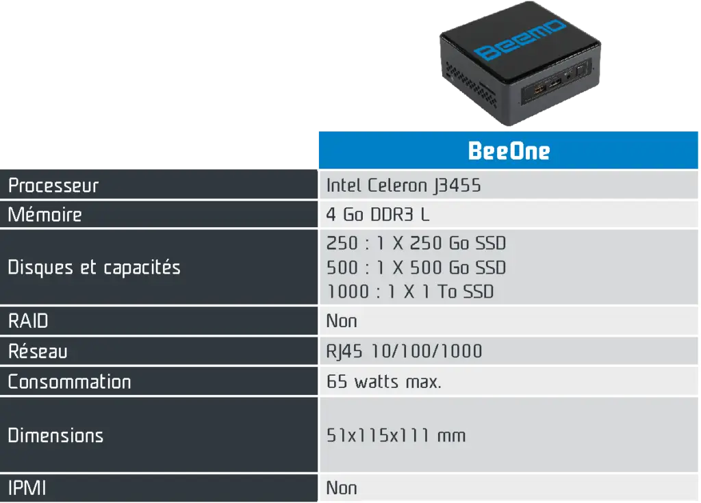Design, compacte, performante et accessible : Beemo lance la BeeOne ! 1 L’attribut alt de cette image est vide, son nom de fichier est Tableau_beeone4-1024x735.png.