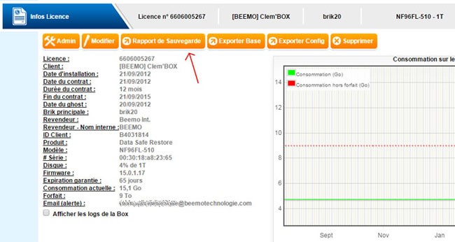 screen infos licence 650 | Rapport de sauvegarde