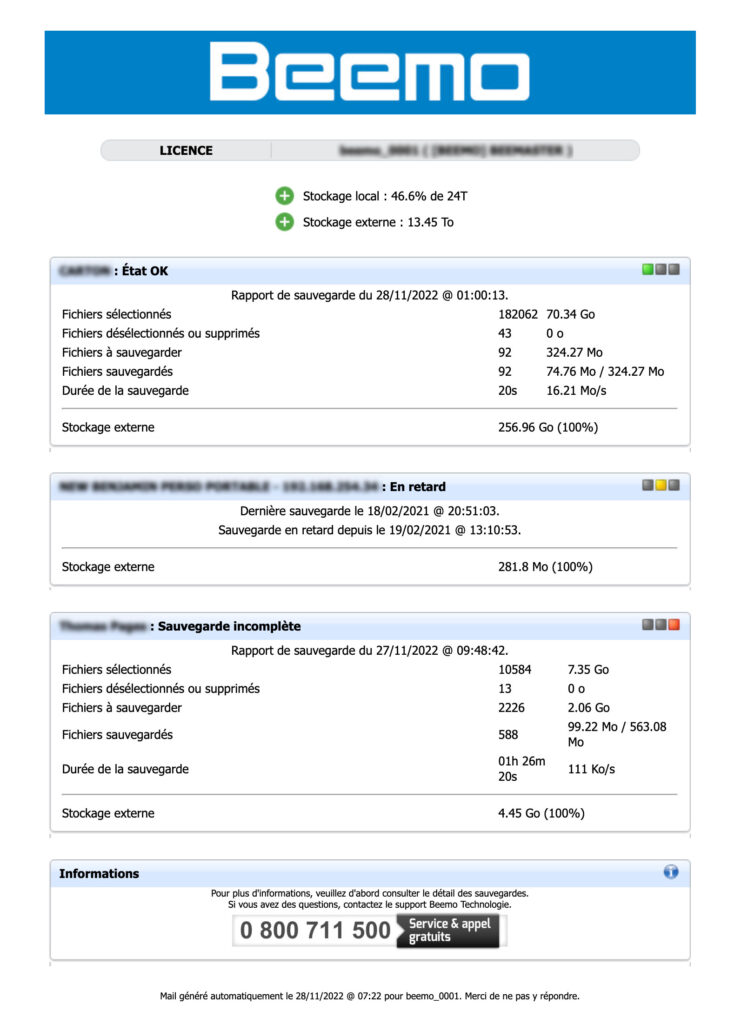 Rapports quotidiens de sauvegardes et alertes